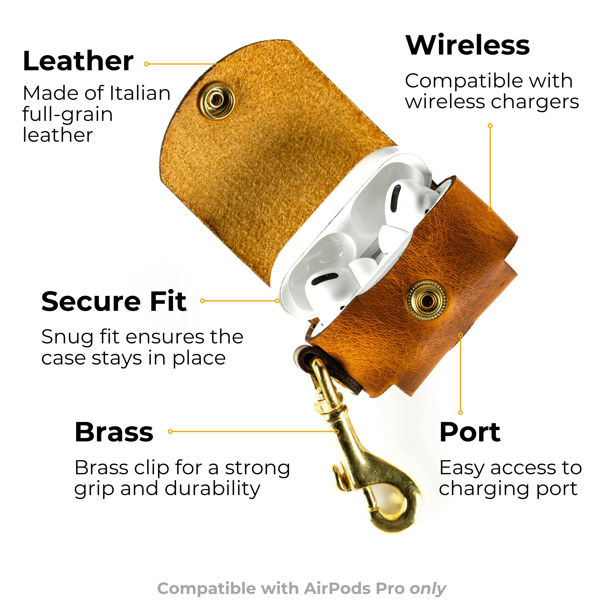 AirPods PRO Charger Keychain Case - Espacio Handmade